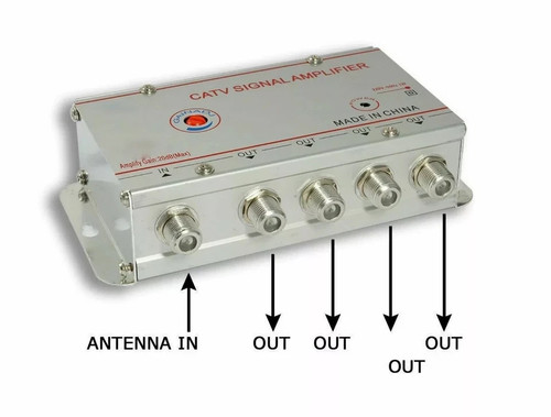 Amplificatore segnale casa - tv,