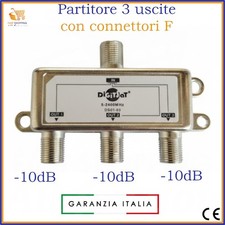 Partitore antenna TV